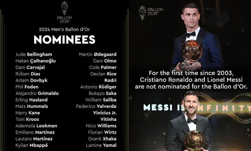 Setiap tahun, dunia sepak bola berdebar-debar menanti siapa yang akan menggenggam trofi paling prestisius di kancah individu—Ballon d Or. Pengumuman nominasi Ballon d Or 2024 pada Kamis (5/9/2024) dini hari WIB, menandai dimulainya babak baru dalam sejara
